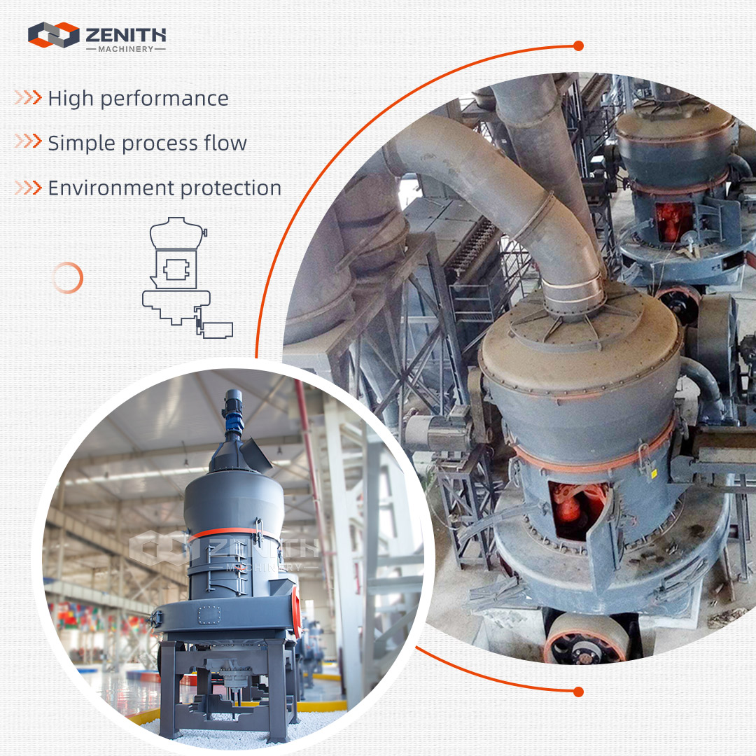 HGM125 produces stable ultra fine limestone powder for coating applications